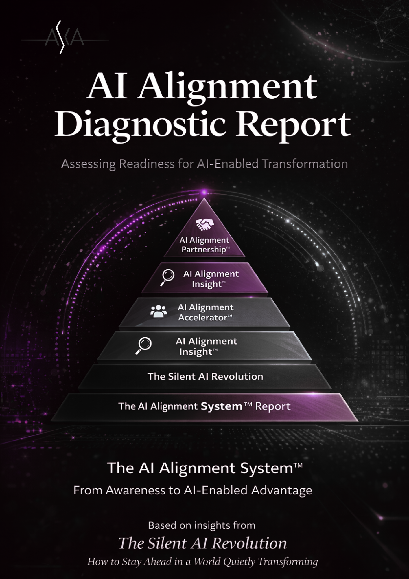 AI Alignment Diagnostic Report