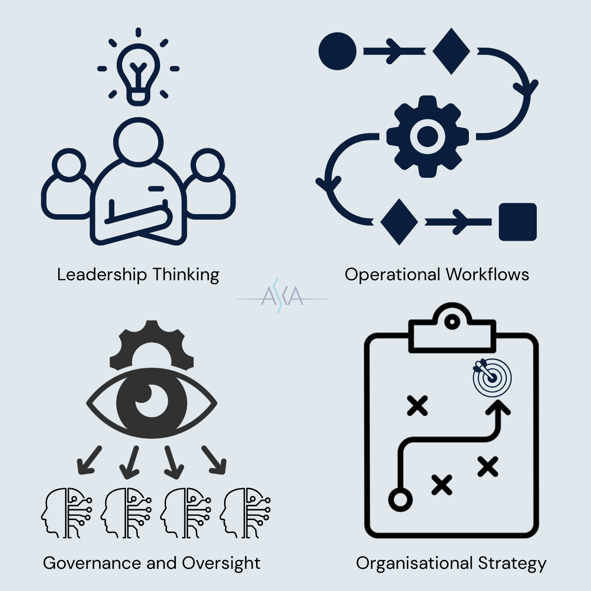 AI Alignment Matter