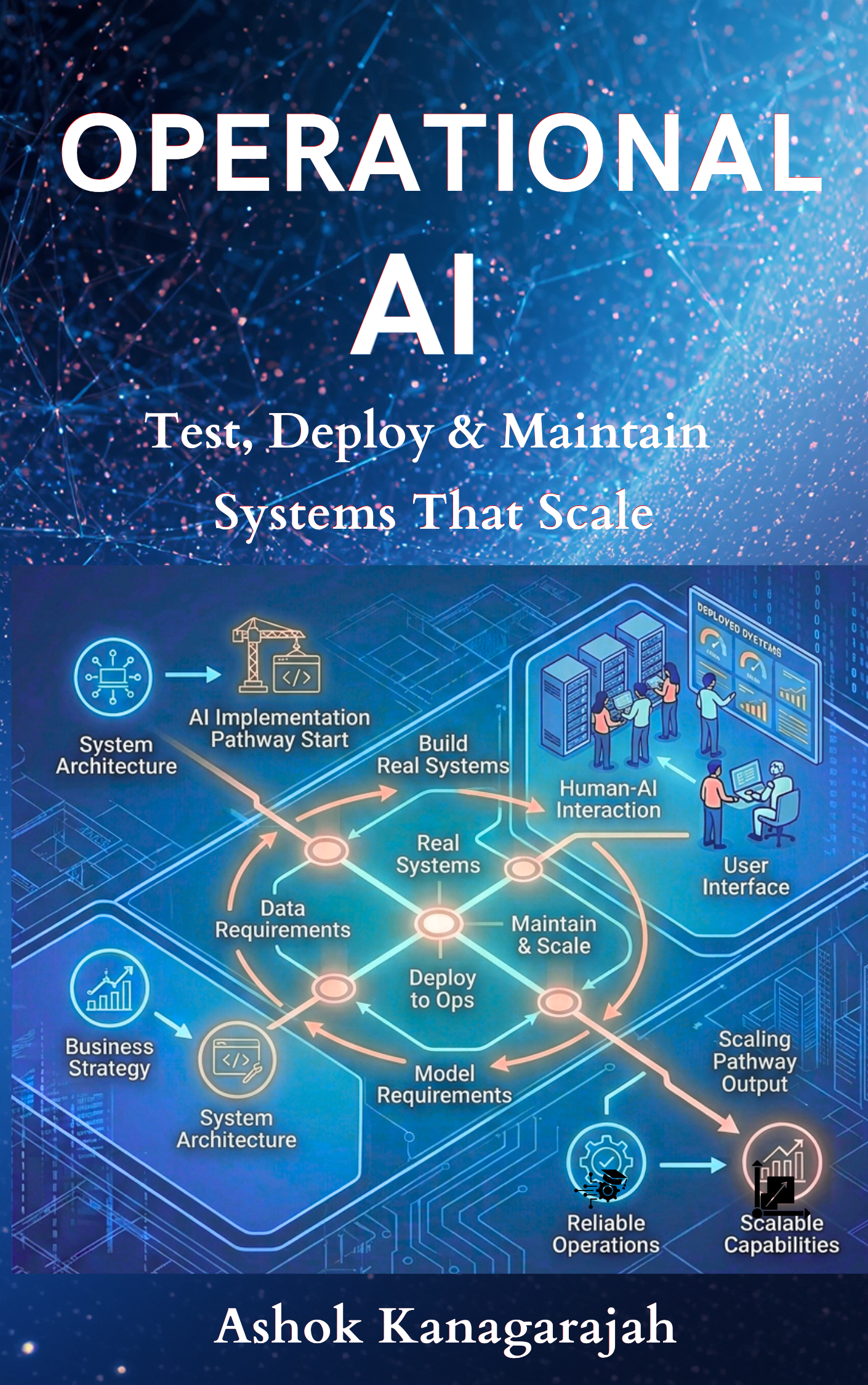 Operational AI - Book Cover